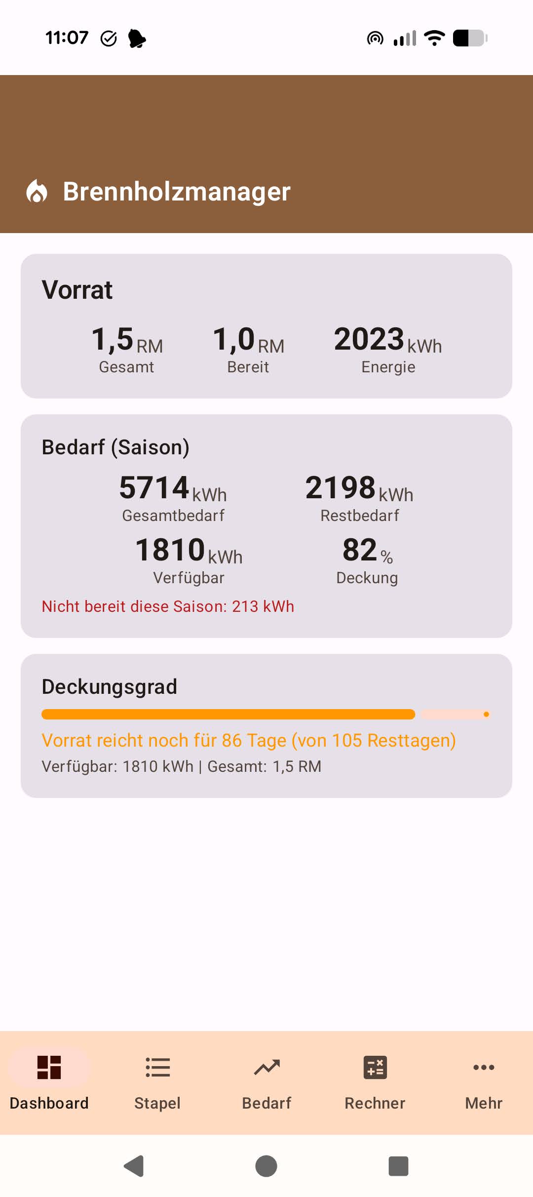 Brennholzmanager Dashboard