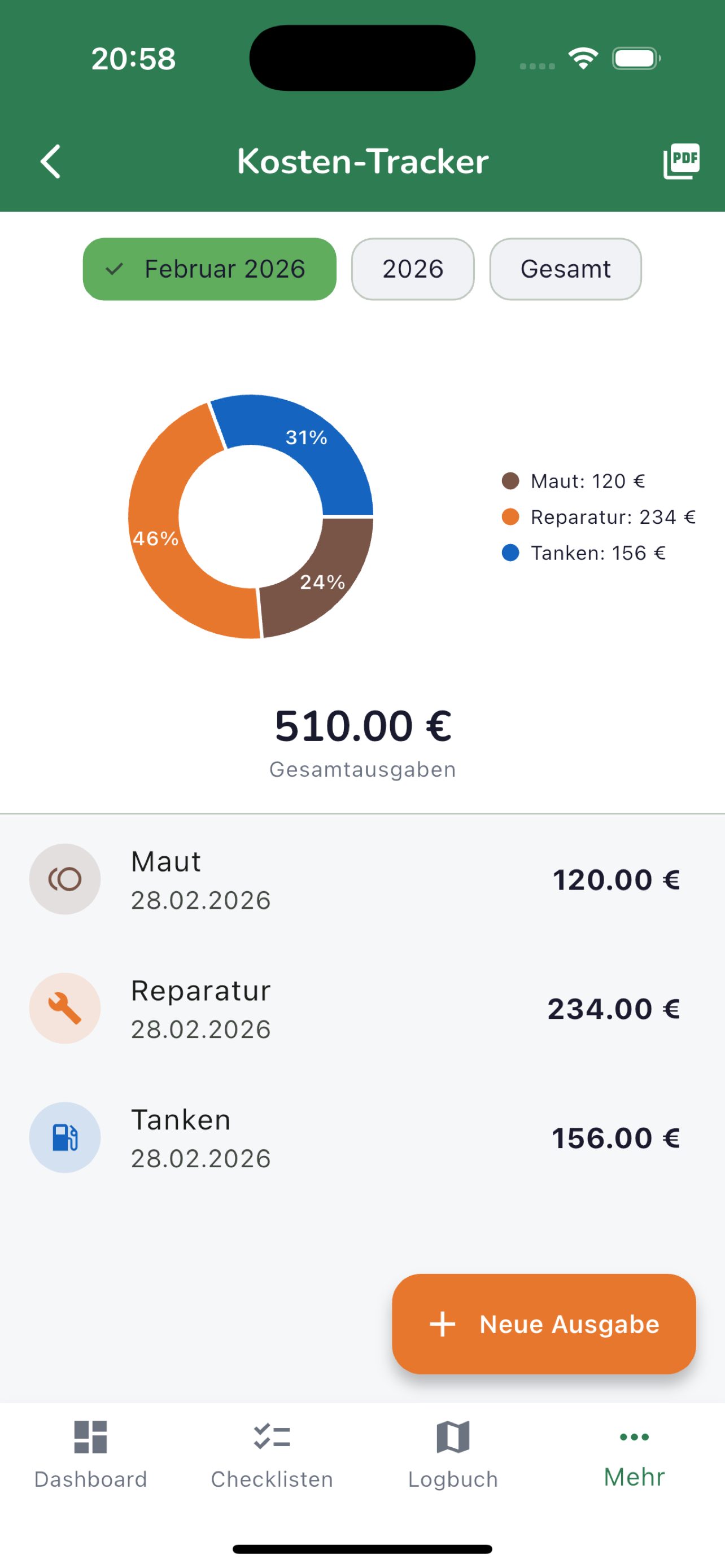 CamperManager Kosten